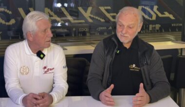 Talk zum ersten Unentschieden gegen Münster"