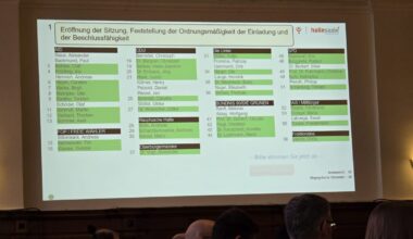 November 2025 – Sanierung der HeLa beschlossen, Eintrittspreise für Planetarium steigen – Du bist Halle