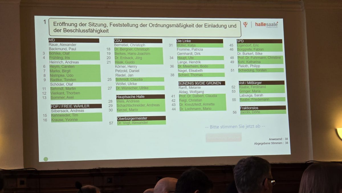 November 2025 – Sanierung der HeLa beschlossen, Eintrittspreise für Planetarium steigen – Du bist Halle