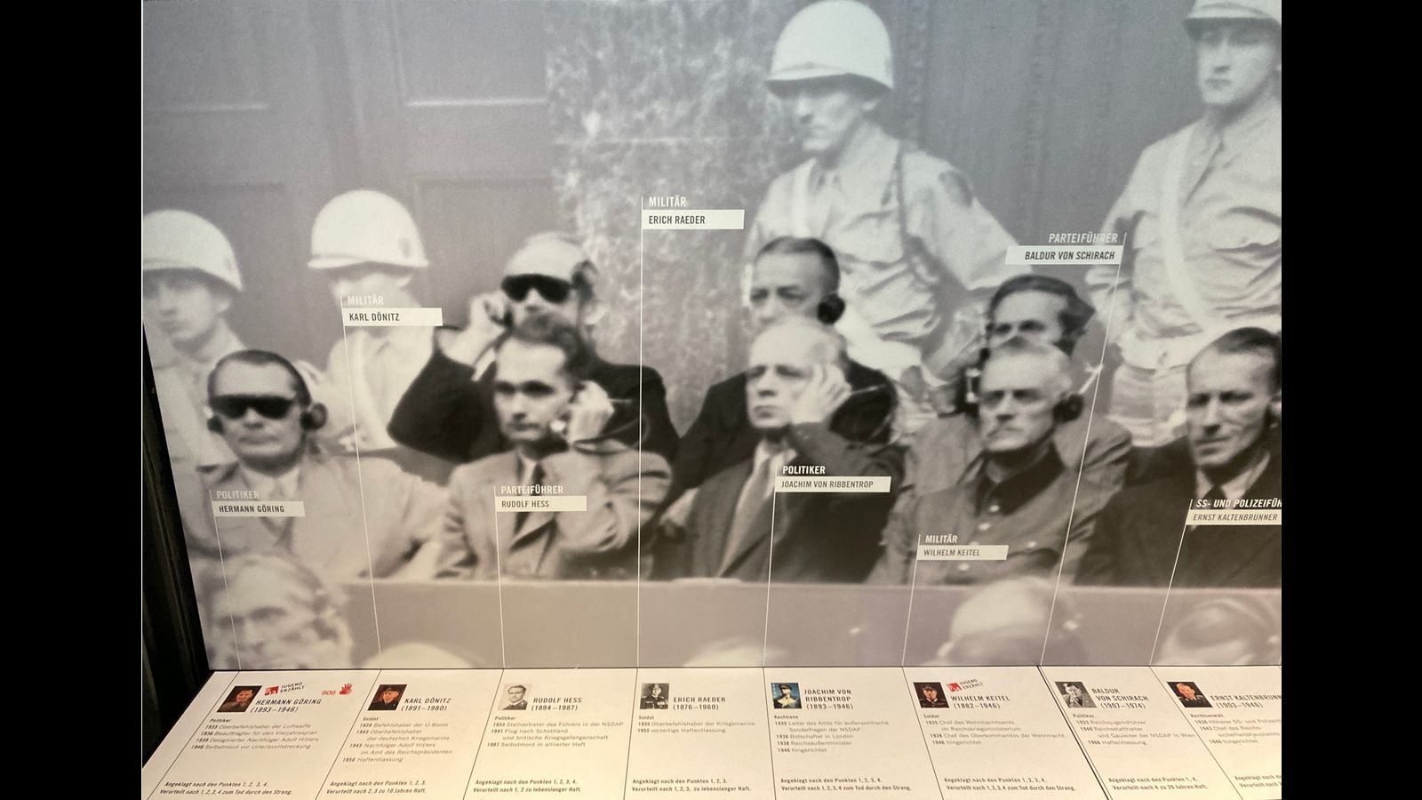 80 Jahre Nürnberger Prozesse - World Socialist Web Site