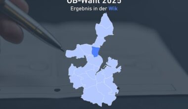 Die Ergebnisse für die Wik