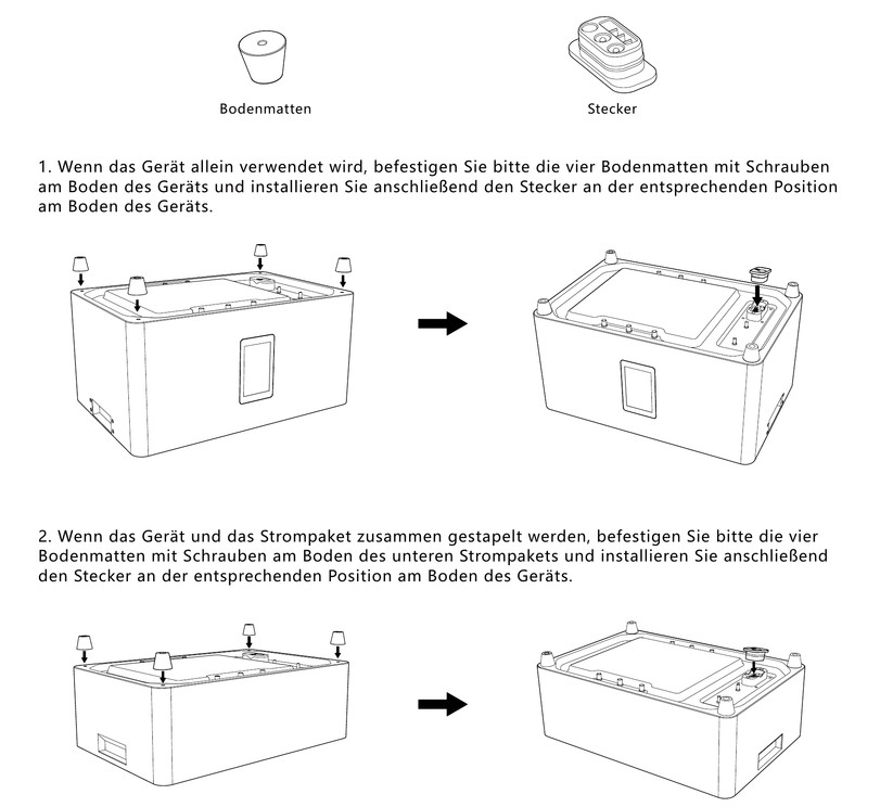 Marstek Jupiter C Plus: Speicher für Balkonkraftwerk mit integriertem Wechselrichter, vier MPPTs und dynamischer Einspeisung auf Basis des von einem Smart Meter übermittelten tatsächlichen Strombedarfs.