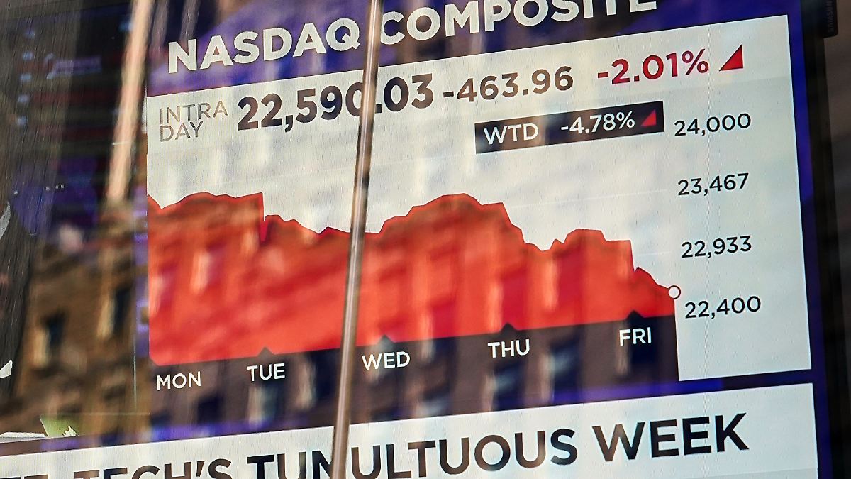 Hoffnung auf "Shutdown"-Ende: US-Börsen gehen nach Verlusten stabil ins Wochenende