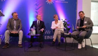 POL-H: Dialog, Verantwortung und Austausch: Polizei und Zivilgesellschaft im ...