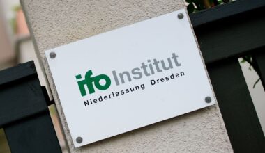 Ifo-Umfrage: Acht Prozent der Firmen in Deutschland sorgen sich um Existenz – Anteil gestiegen