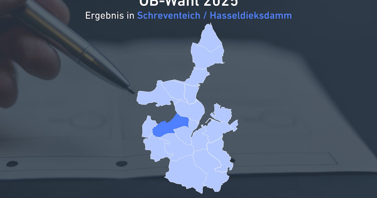Yilmaz gewinnt Schreventeich-Hasseldieksdamm vor Daude