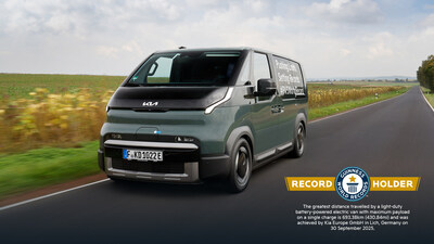The Kia PV5 sets a GUINNESS WORLD RECORDS' title