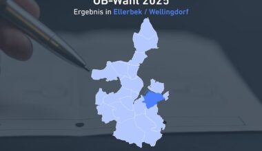 Derkowski gewinnt Ellerbek-Wellingdorf vor Daude