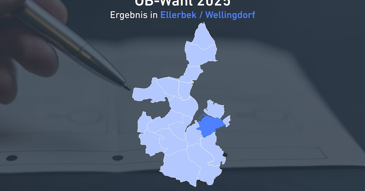 Derkowski gewinnt Ellerbek-Wellingdorf vor Daude