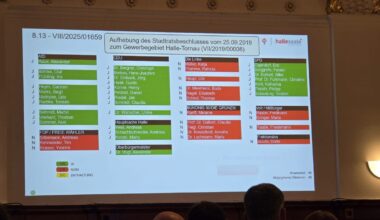 Tornau wird als Gewerbegebiet geprüft – Du bist Halle