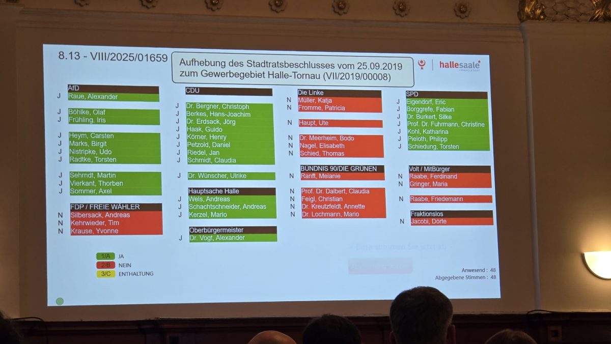 Tornau wird als Gewerbegebiet geprüft – Du bist Halle