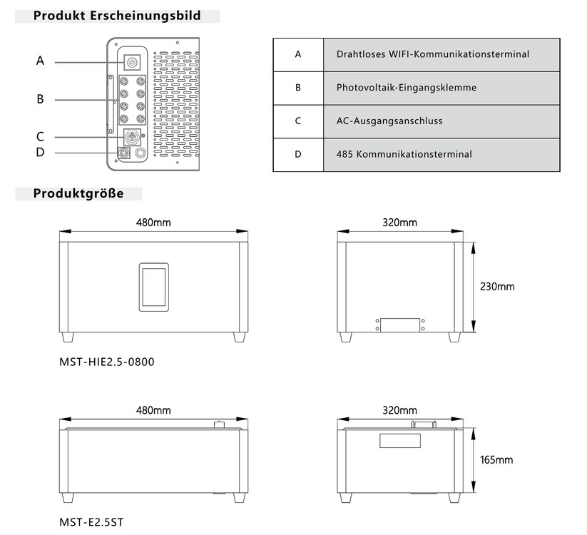 Marstek Jupiter C Plus: Speicher für Balkonkraftwerk mit integriertem Wechselrichter, vier MPPTs und dynamischer Einspeisung auf Basis des von einem Smart Meter übermittelten tatsächlichen Strombedarfs.