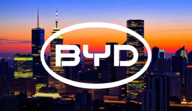 Börse Express - BYD Aktie: Europa-Explosion!