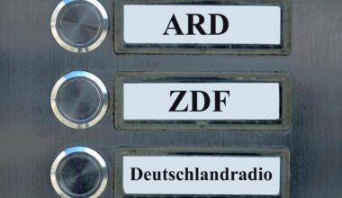Auf drei Klingelschildern befinden sich die Schriftzüge ARD, ZDF und Deutschlandradio.