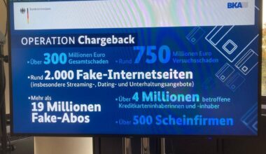 Wiesbaden | Razzia gegen Fake-Abo-Betrüger - 300 Millionen Euro Schaden