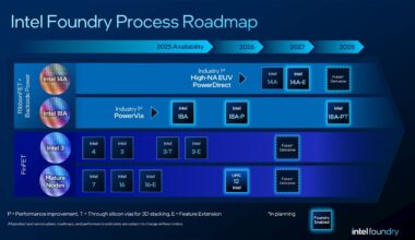 Intel Foundry: Kleinster M-Chip von Apple soll in Intel 18A-P gefertigt werden