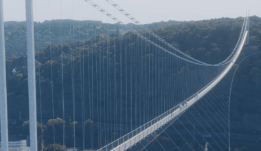 VDI-Wettbewerb in Wuppertal - Radio Wuppertal