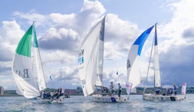 Kiel unter Deutschlands Top Ten Stadtmarken