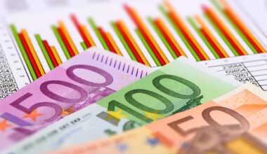 13:05 Tiefrote Vorzeichen an der Wall Street - Palantir schmieren ab - Ntv