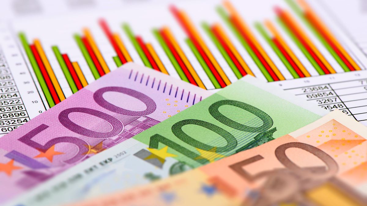 13:05 Tiefrote Vorzeichen an der Wall Street - Palantir schmieren ab - Ntv