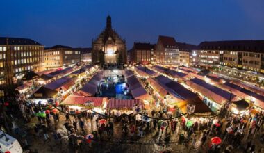 Öffnungszeiten, Programm, Nürnberger Christkind, Anreise & Parken