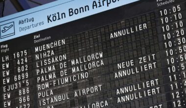 Diese Flüge fallen heute aus – Montag, 3.11.2025