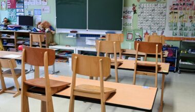 Großangelegte Studie zu Gewaltvorfällen an Berliner Schulen