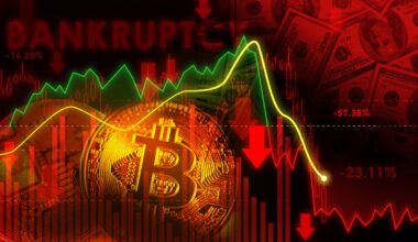 Bitcoin-Crash: Das Warnsignal für Tech- und Krypto-Anleger