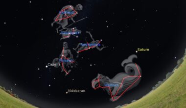 Der abendliche Sternenhimmel. Zu sehen sind auf einer Fisheye-Aufnahme unter anderem die Sternbilder Kassiopeia und Andromeda.