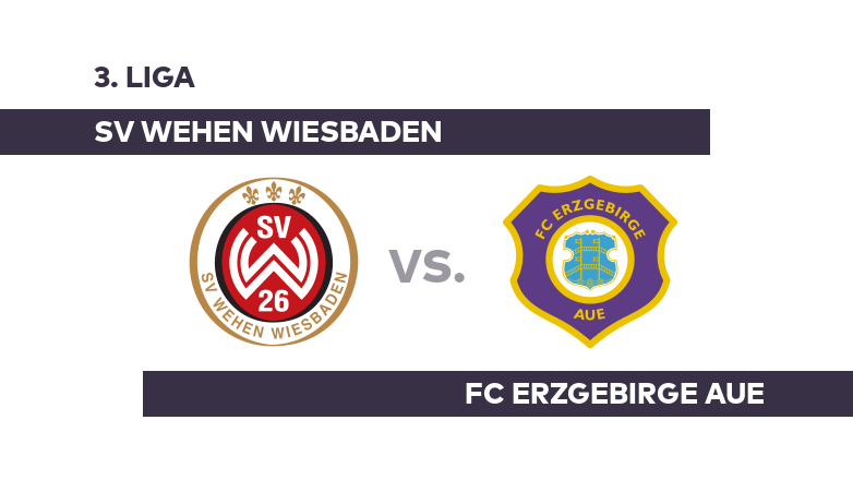 SV Wehen Wiesbaden - FC Erzgebirge Aue: Abstiegskrimi am Freitag - 3. Liga