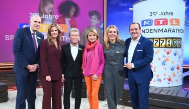 30 Jahre - 30 Stunden: RTL-Spendenmarathon bringt mehr als 23 Millionen Euro ein