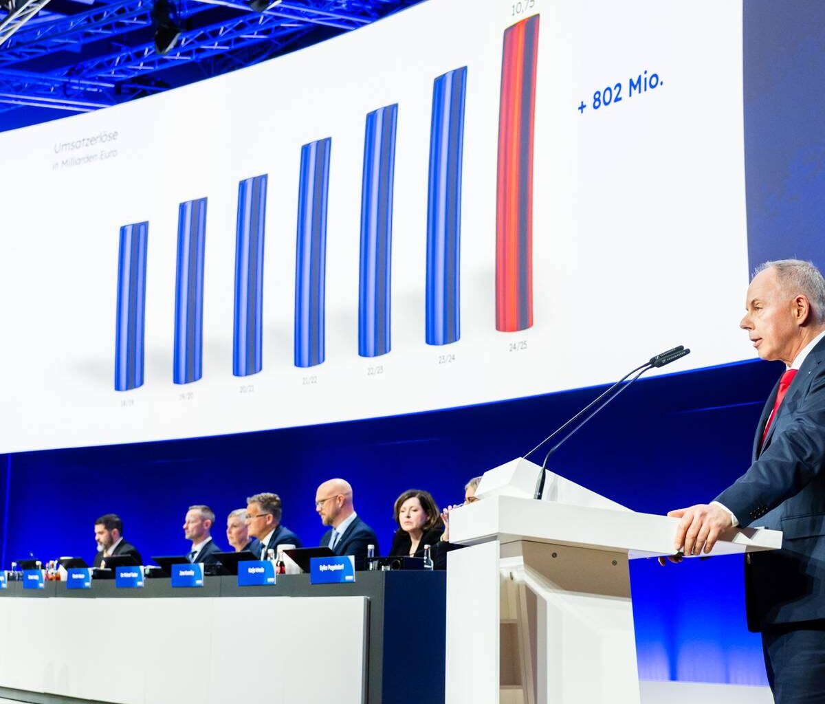 Noweda aus Essen knackt 10-Milliarden-Umsatzmarke