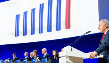 Noweda aus Essen knackt 10-Milliarden-Umsatzmarke