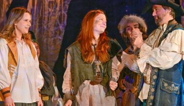 Wuppertaler Kinder- und Jugendtheater zeigt Astrid Lindgrens Ronja Räubertochter 