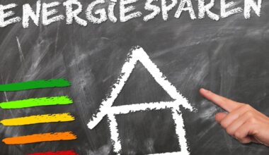 Stadt Mönchengladbach stellt ihre Klimaschutzbemühungen vor