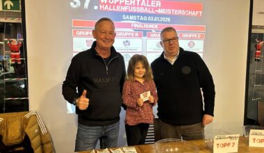 Das sind die Gruppen bei der Wuppertaler Fußballstadtmeisterschaft