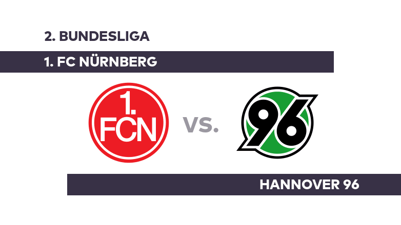 1. FC Nürnberg - Hannover 96: Krönung der Hinserie für Hannover? - 2. Bundesliga