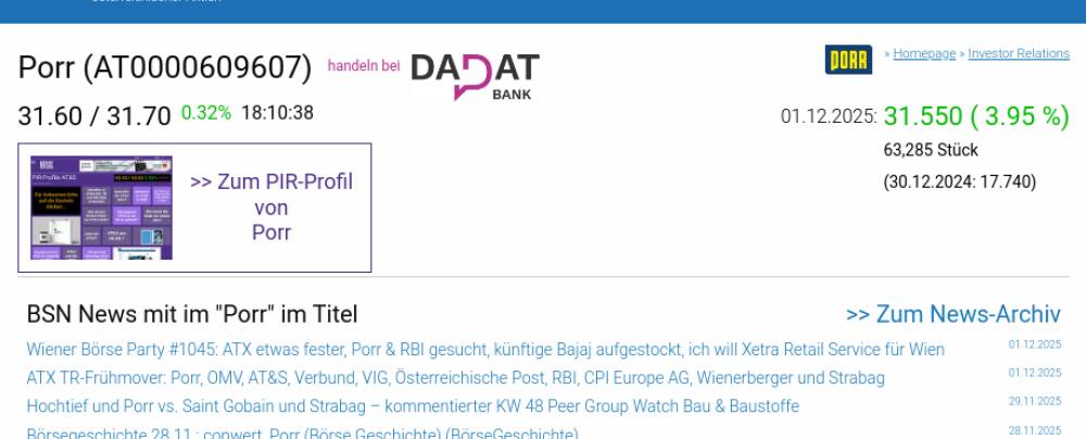 Wie Porr, RBI, SBO, AT&S, CPI Europe AG und Uniqa für Gesprächsstoff im ATX sorgten
