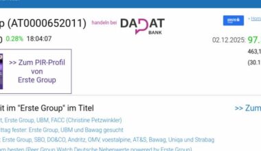 Wie Erste Group, DO&CO, AT&S, Wienerberger, CPI Europe AG und Bawag für Gesprächsstoff im ATX sorgten