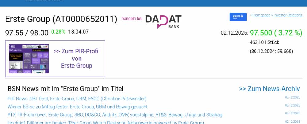 Wie Erste Group, DO&CO, AT&S, Wienerberger, CPI Europe AG und Bawag für Gesprächsstoff im ATX sorgten