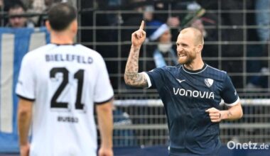 Hofmann erlöst Bochum mit Siegtreffer gegen Bielefeld