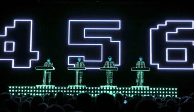 Als die Gegenwart noch Zukunft war