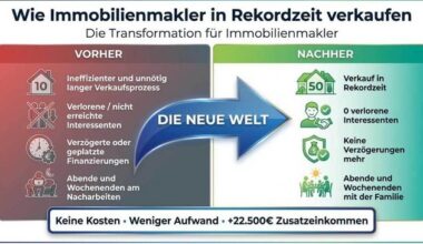 Simpli.immo: Immobilienmakler verkauft 4x so viel – ohne Kosten, mit weniger ...