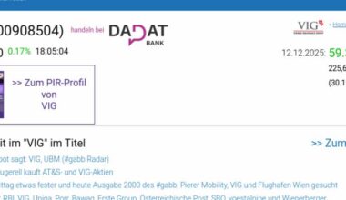 Wie VIG, Erste Group, DO&CO, Andritz, CA Immo und CPI Europe AG für Gesprächsstoff im ATX sorgten