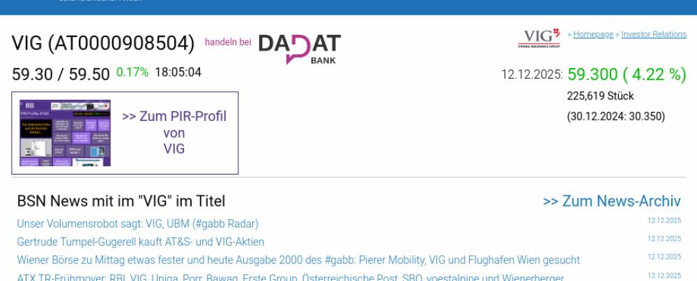 Wie VIG, Erste Group, DO&CO, Andritz, CA Immo und CPI Europe AG für Gesprächsstoff im ATX sorgten