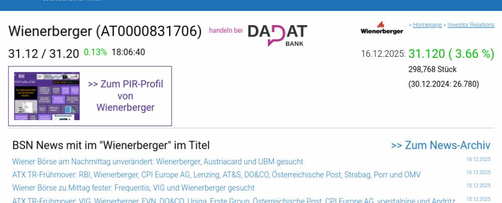 Wie Wienerberger, SBO, OMV, Andritz, Bawag und CPI Europe AG für Gesprächsstoff im ATX sorgten