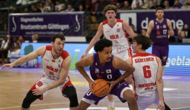 BG Göttingen wieder nur mit kleinem Kader gegen Nürnberg