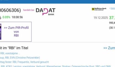 Wie RBI, DO&CO, Bawag, CPI Europe AG, voestalpine und CA Immo für Gesprächsstoff im ATX sorgten