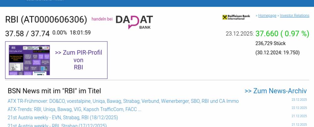 Wie RBI, CA Immo, CPI Europe AG, Erste Group, voestalpine und Porr für Gesprächsstoff im ATX sorgten