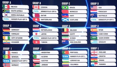 Achtelfinale gegen Frankreich?: Das sind die möglichen deutschen Wege ins WM-Finale